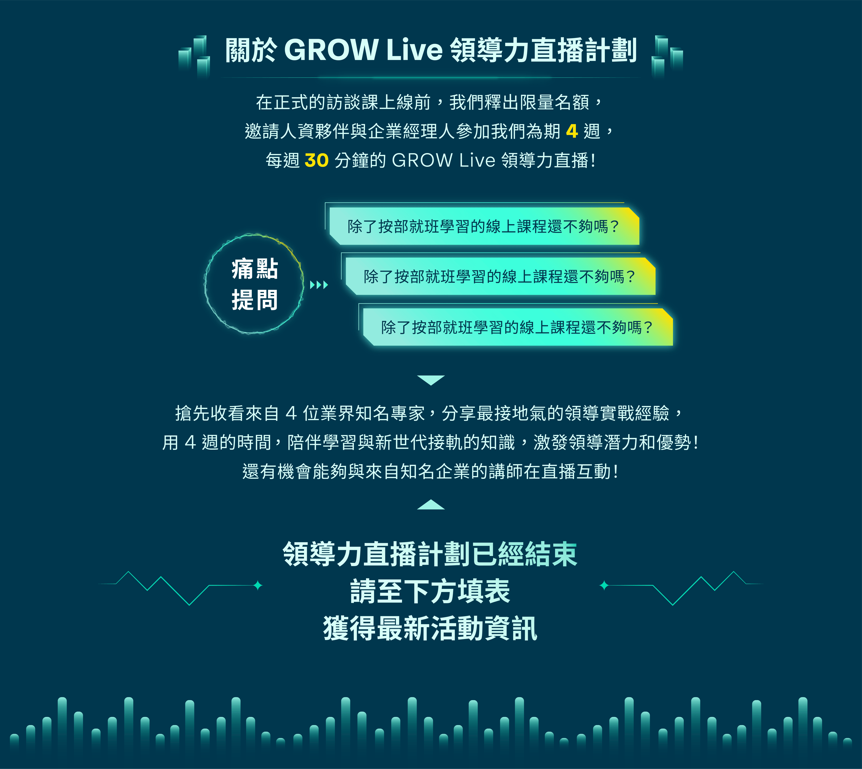 GROW Live 領導力直播計畫